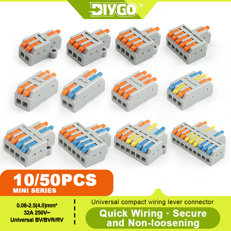 Conector de cable universal co - Threadless Push Pin reseña y precio